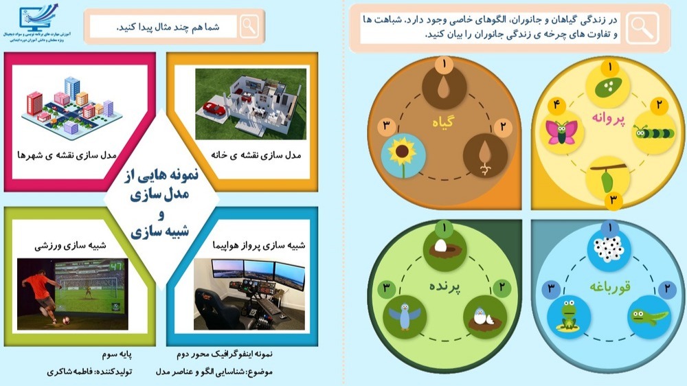 اینفوگرافیک