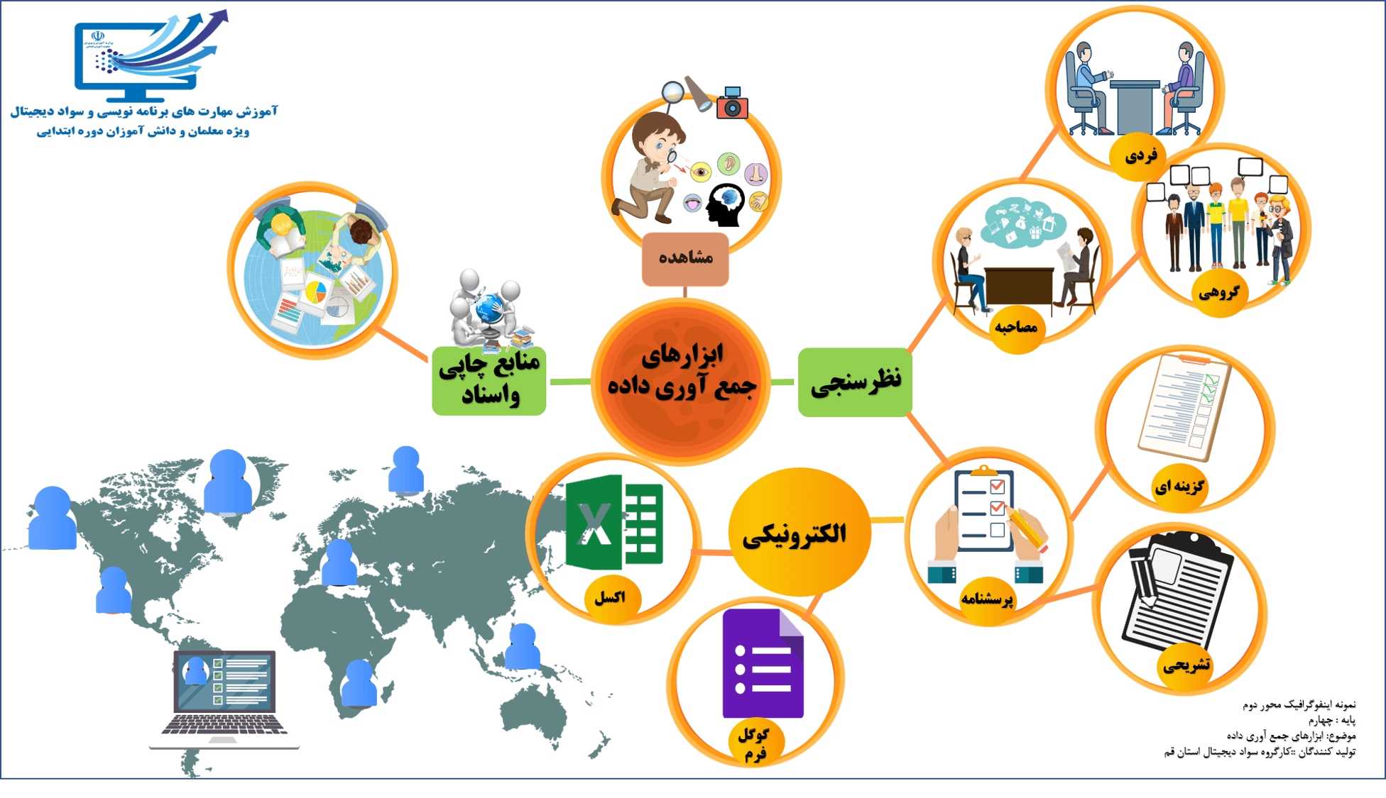 اینفوگرافیک