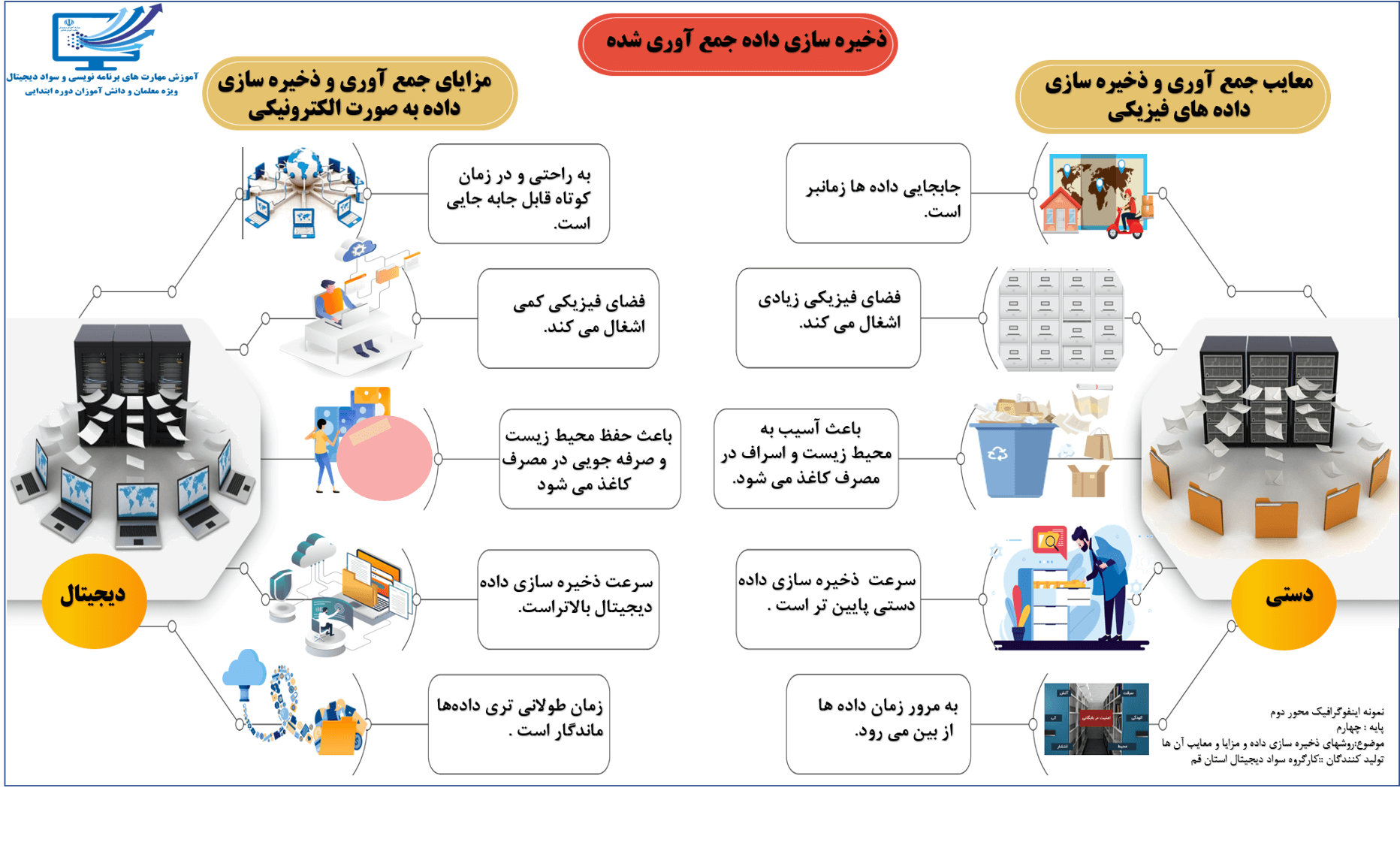 اینفوگرافیک
