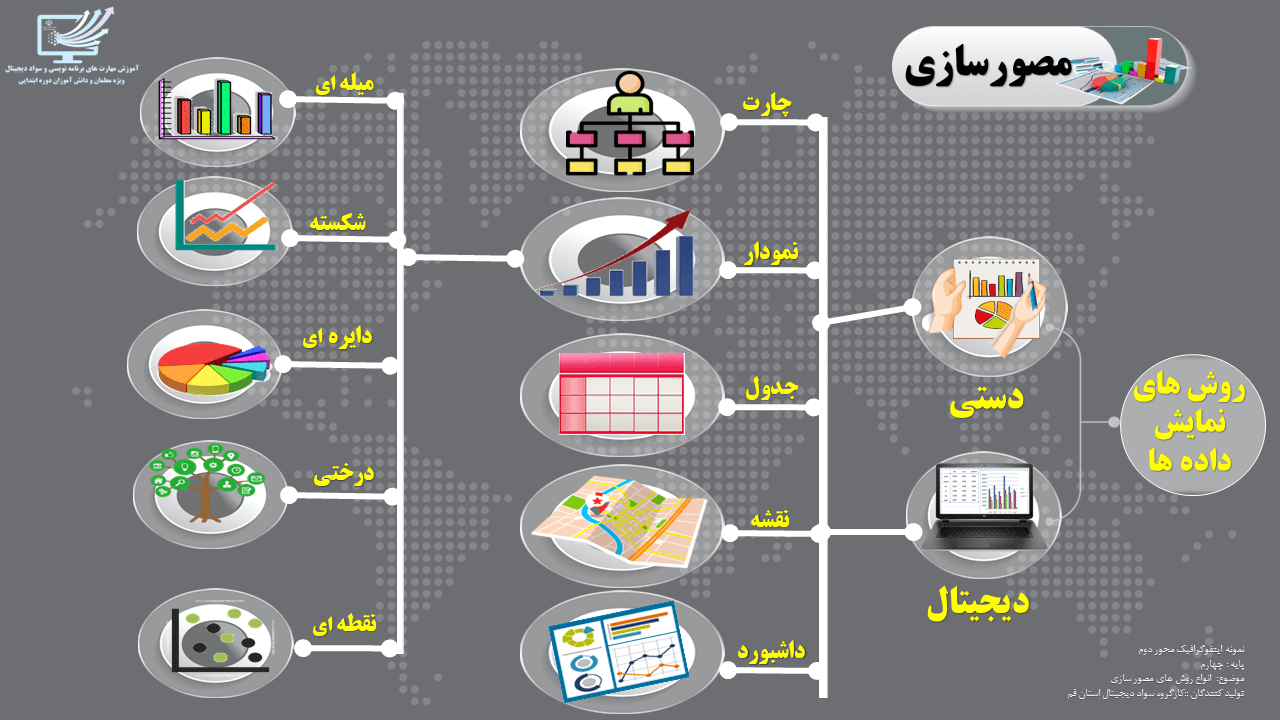 اینفوگرافیک
