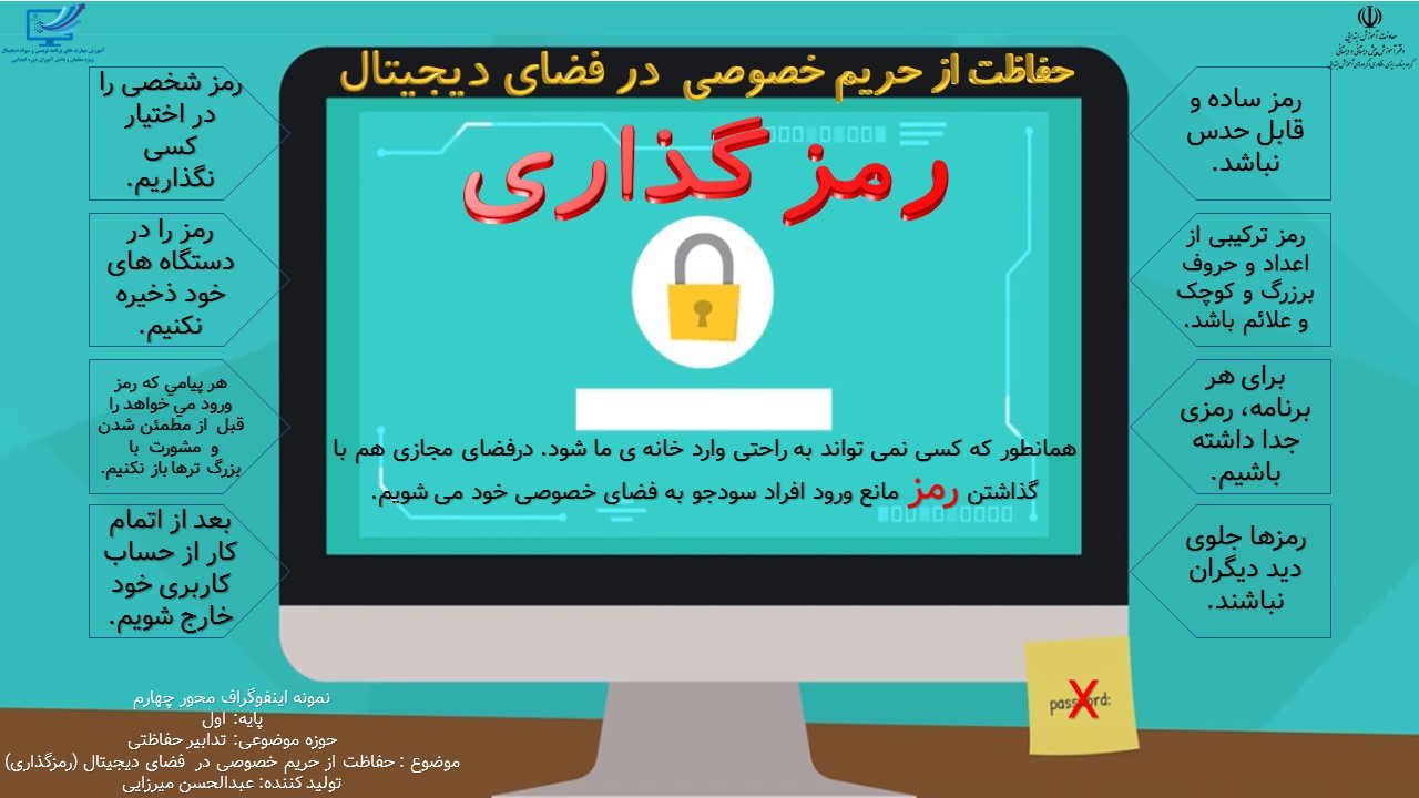اینفوگرافیک 1
